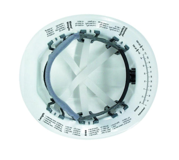 OccuNomix Full Brim Hard Hat Work World