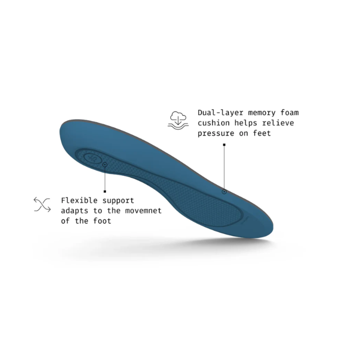 Superfeet Work Memory Foam Insole Footwear Accessories Superfeet