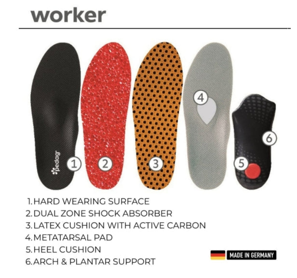 Pedag International Worker Insole - Work World - Workwear, Work Boots, Safety Gear