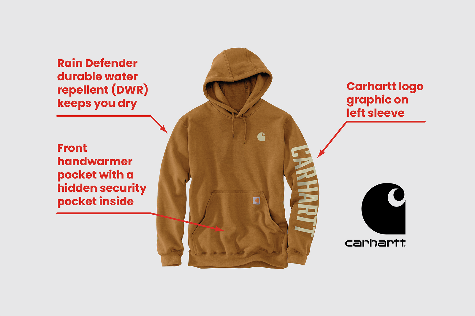 Carhartt jacket sales black friday sale